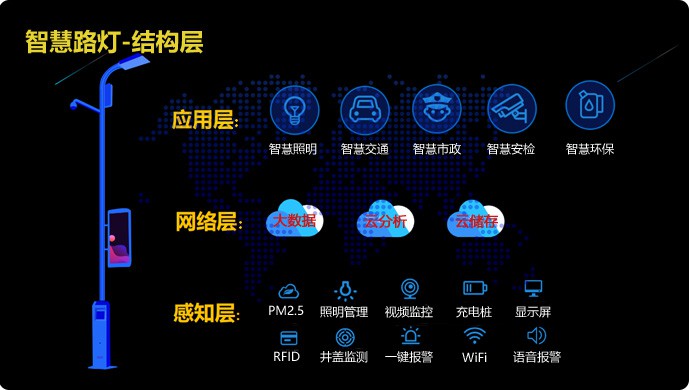 J9国际站|集团官网