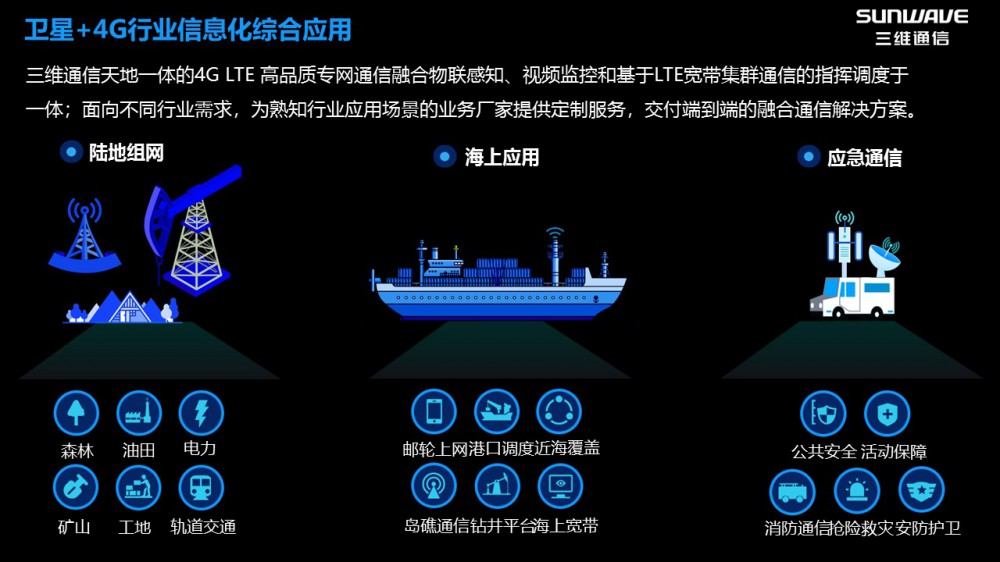 J9国际站|集团官网