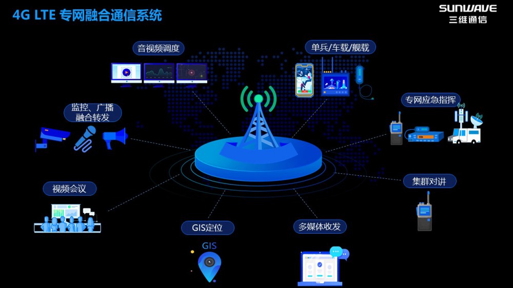 J9国际站|集团官网