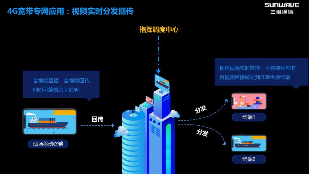 J9国际站|集团官网