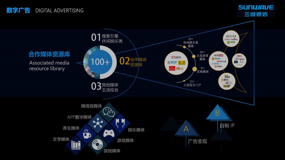 J9国际站|集团官网