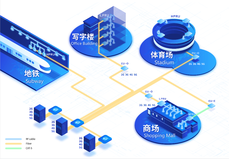 J9国际站|集团官网