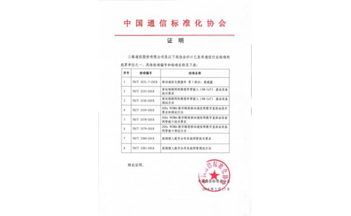 中国通讯尺度化协会行业尺度化5项
